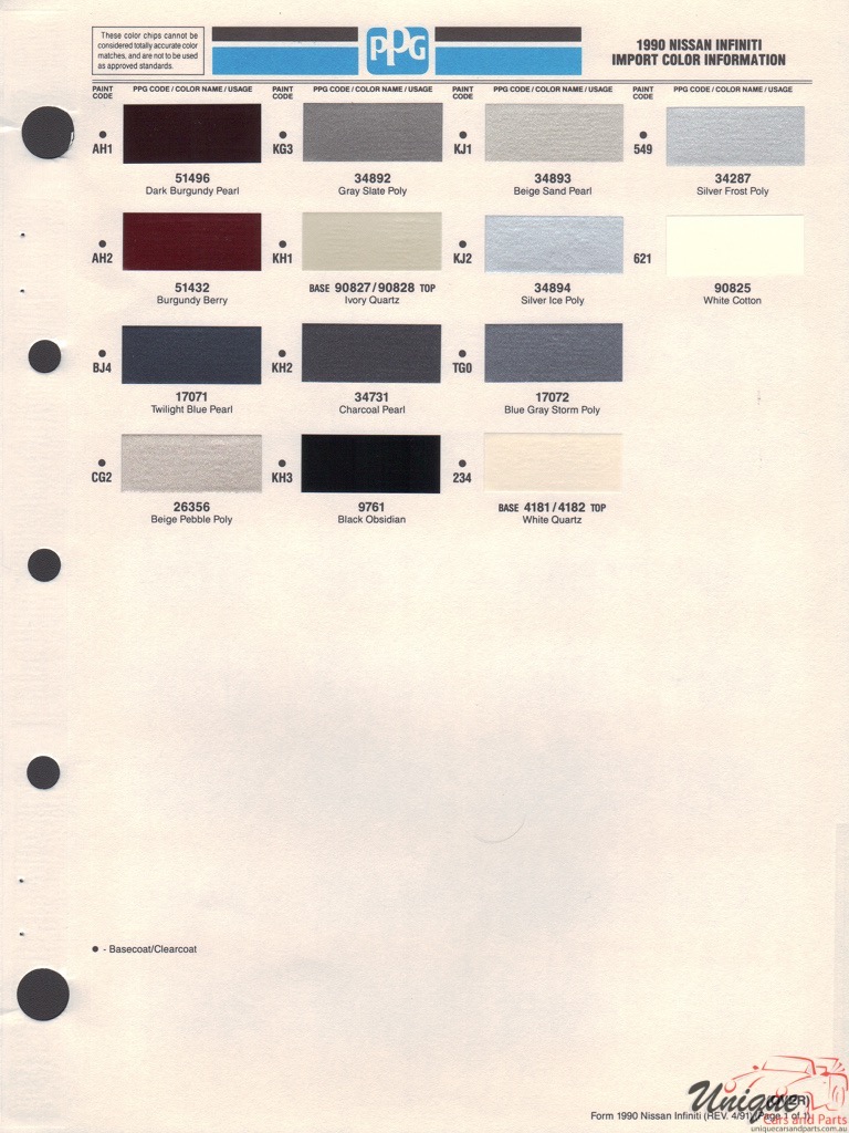 1990 Infiniti Paint Charts PPG 1